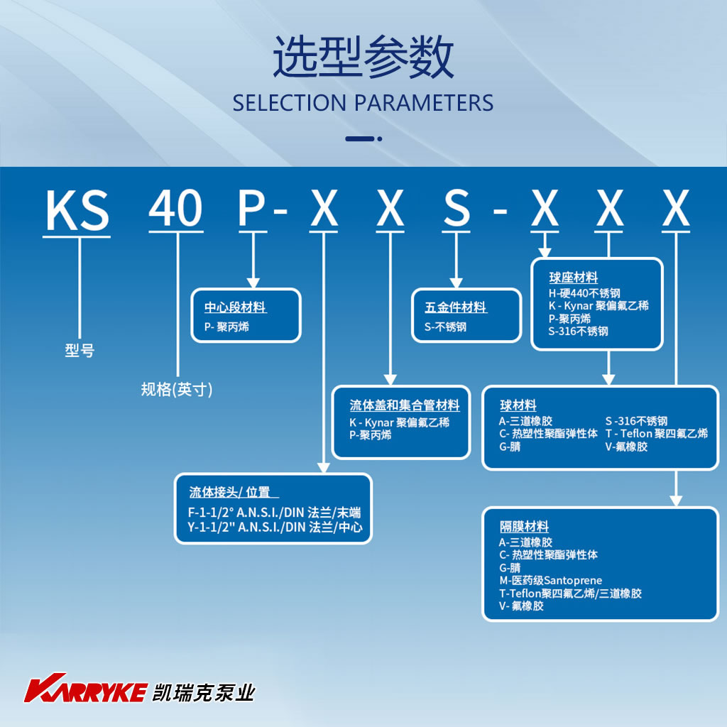 KS1.5寸 參數(shù)1.jpg